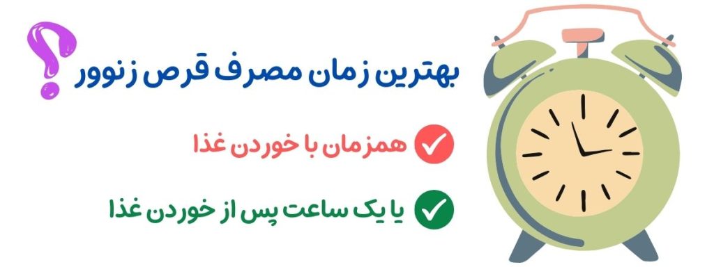 بهترین زمان مصرف قرص زنوور